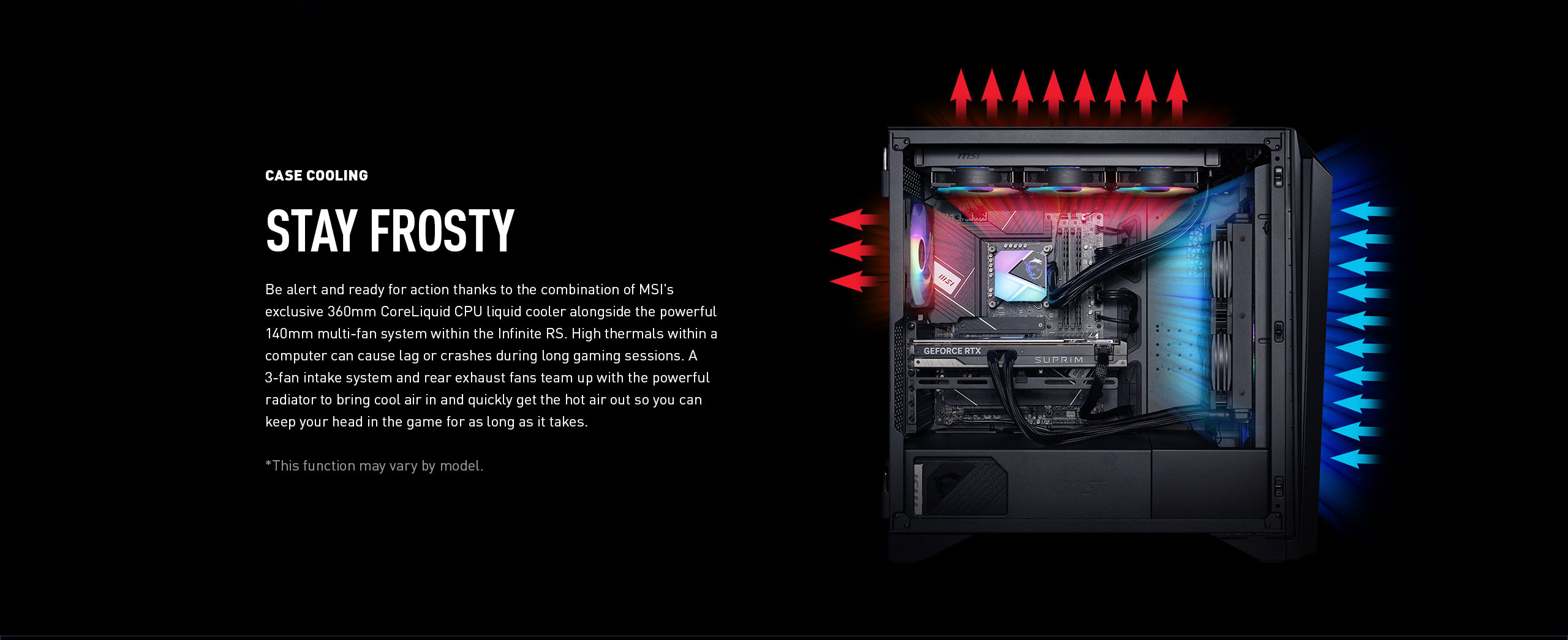 MSI Infinite RS Gaming Desktop 